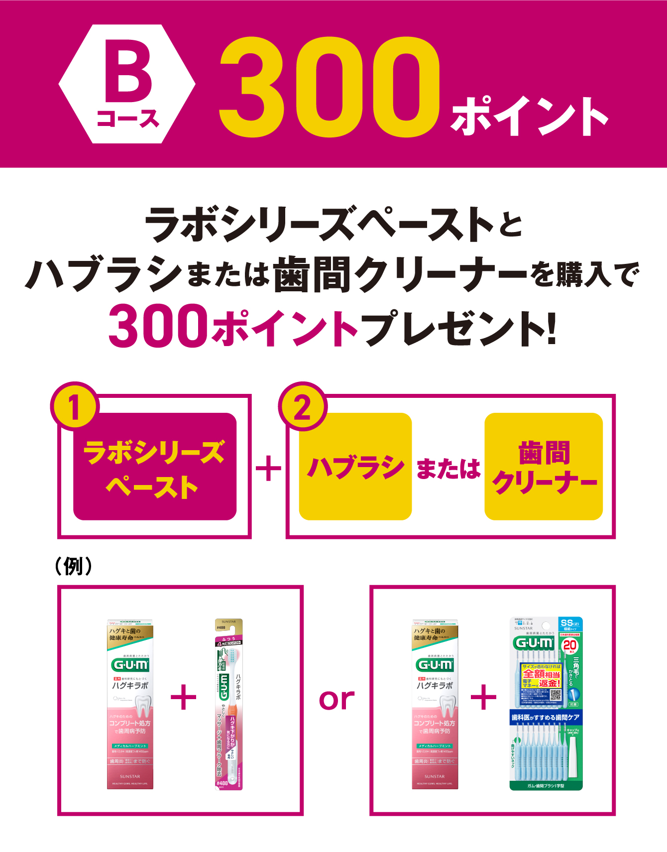 G・U・M ラボシリーズ 発売記念！新時代のハグキケアキャンペーン